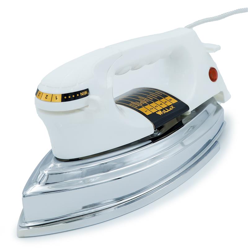 How Many Types of Iron