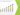 Deep Brain Stimulation Systems Market