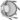 Development of Glaucoma