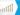 GPON Market