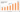 North America Orange Market