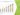 Peyronie’s Disease Treatment Market