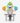 Top Reasons to Choose a PHP Development Company for Your Web Solutions