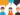 Is it profitable for my business to hire a Community Manager