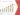 The global silk market was valued at USD 16.05 billion in 2024 and is expected to reach USD 31.95 billion by 2032